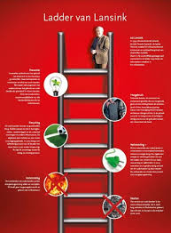 ladder van lansink ladder oude banden