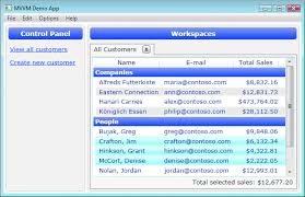 The Model View Viewmodel Mvvm Design Pattern For Wpf Pattern Design Design Pattern