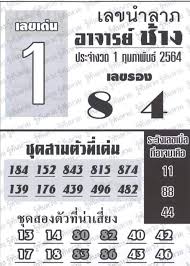หวยบ้านไผ่เมืองพล 1/2/64 แนวทางเลขท้าย 2 ตัวแม่น ที่สุด Https Xn Y3ccoob5b Com E0 B8 Ab E0 B8 A7 E0 B8 A2 E0 B8 Ad E0 B8 B2 E0 B8 88 E0 B8 B2 E0 B8 A3 E0 B8 A2 E0 B9 8c E0 B8 8a E0 B9 89 E0 B8 B2 E0 B8 87 E0 B8 87 E0 B8 A7 E0 B8 94 1 2 64