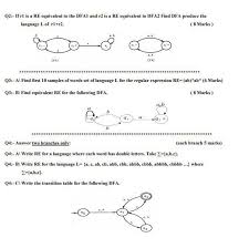 We provide a regular expression to match a string starting with 'p'. Q2 If Rl Is A Re Equivalent To The Dfa1 And R2 I Chegg Com
