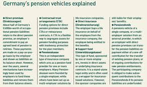 The age pension rates will next potentially change on 20 september 2021. Pensionsfonds Flourish Country Report Ipe