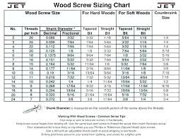 6mm Tap Drill Size Keystonecolorado Co