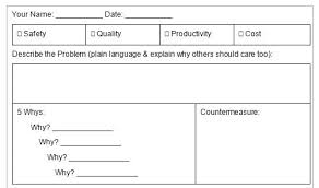 If you're looking for tips on how to boost and train the discipline of a written list forces you to review everything on your list. How To Create An Idea Submission Form