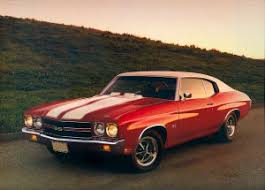 Muscle cars and muscle cars for sale. Top Muscle Cars Of The 1970 S Blackburn Blackburn