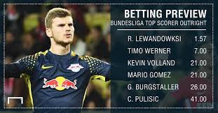 Betting Preview Who Will Finish As Bundesliga Top Scorer