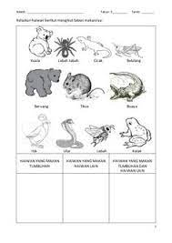 Buku aktiviti bahasa cina tahun 2 jilid 1 sjkc. Sains Tahun 1