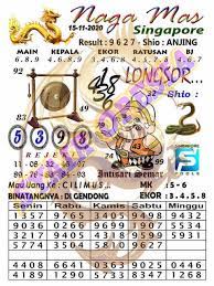 1 New Message Kode Syair Singapore 15 November 2020 Forum Syair Togel Hongkong Singapura Sydney