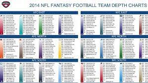 2014 Fantasy Football Cheat Sheets Fantasy Football App Fantasy Football Fantasy Football Names