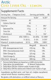 Omega 3 And 6 Food Chart Omega3 Antioch