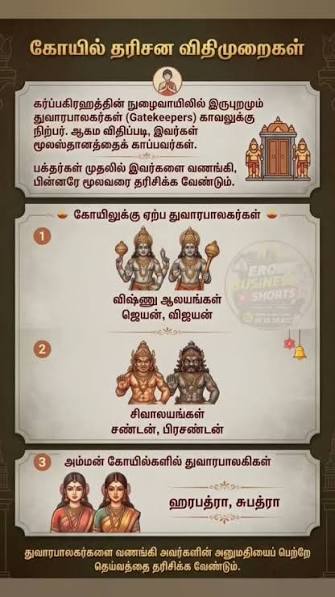 கோவிலுக்கு செல்லும் போது இந்த விதிமுறைகளை பின்பற்றுங்கள் பக்தி மேலும் பலன்  தரும் 🛕🙏 #TempleRules #TamilDevotional #SpiritualTamil #Anmeegam  #TempleVisit DivineLife