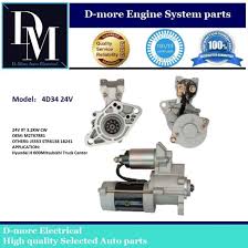 View 4702 california businesses for sale on loopnet.com. China 163 Com For Sale Engine 163 Com For Sale Engine Wholesale Manufacturers Price Made In China Com