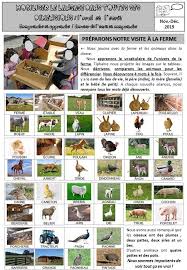 Exploitation De La Visite D Une Ferme Pedagogique Lutins De Maternelle Ferme Pedagogique Ecole Ferme Ferme
