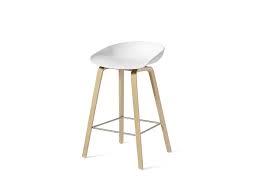 Here are the rules of thumb we use About A Stool Counter Height Metal Base Optional Seat Upholstery 3d Product Models Herman Miller