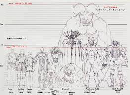 Judging by the sliders max height puts you far above 6'2 (which is reiner's height) which anything above 6'2 gets into awkward tall territory (6'4 pushes the limits) Berserk Height Chart Imgur