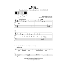 Senorita easy piano with note letters by digital sheet. Pop Songs Google Search