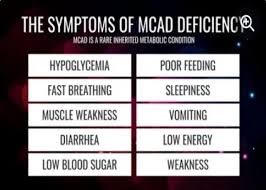 Image result for MCAD Deficiency