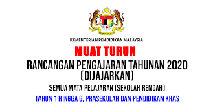 Soalan pertengahan tahun 5 rbt 2015. Muat Turun Rancangan Pengajaran Tahun Penjajaran Tahun 2020 Minggu 27 48 Cikgu Share