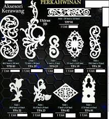 Corak dan rekaan melatih pelajar dari segi psikomotor mereka terutama motor tangan mereka. Facebook