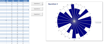 Filled Radar Chart User Friendly