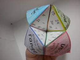 Pin By Holly French On Math Teaching Math Math Instruction Homeschool Math