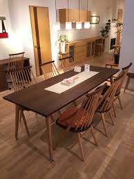 柏木工 割引 率