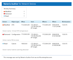Free download of secure cisco auditor. Free Network Audit Software From Netwrix