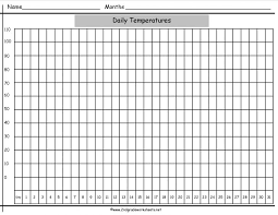 chart temperature chart template teplates for every day