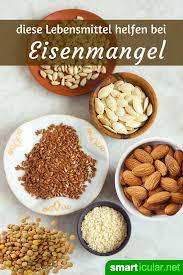 Eisenmangel Beheben Und Vorbeugen Diese Lebensmittel Helfen Nahrungsmittel Eisenmangel Lebensmittel