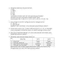 Soal ikatan kimia kelas 10 √ benda yang terbuat dari karet dan fungsinya ilmu contoh jawaban struktur atom sistem periodik terbaru essay unsur senyawa campuran guru paud. Soal Essay Kimia Kelas 10 Tentang Ikatan Kimia