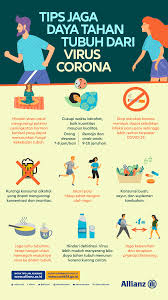 Menjaga daya tahan tubuh sangatlah penting pada masa pandemi corona. Ini 7 Tips Meningkatkan Daya Tahan Tubuh Di Tengah Pademi Covid 19 Explore Perusahan Asuransi Allianz Indonesia