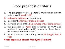 Rheumatoid Arthritis