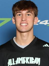 2023 Football Decommits in Texas