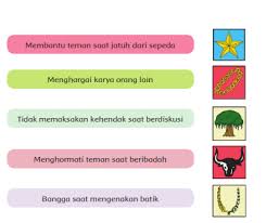 Jawaban pai kelas 8 halaman 127 sampai 129. Kunci Jawaban Tematik Kelas 6 Tema 1 Halaman 127