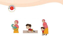 Buku pegangan guru bahasa inggris sma kelas 12 kurikulum disklaimer: Kunci Jawaban Buku Tema 1 Kelas 3 Sd Halaman 52 53 54 58 59 60 61 Subtema 2 Pembelajaran 1 Halo Belajar