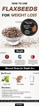 Pin On Weight Loss Tips