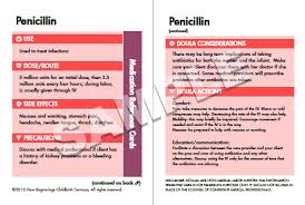 You definitely want to do this process with both the drug class, too. Medication Reference Cards The Doula Shop At New Beginnings