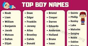 First, check out the top 100 male baby names in the united states in 2019, as you might find the perfect name from among these most popular names: Boy Names A Z List Of 100 Baby Boy Names With Meanings Love English