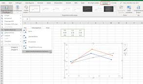 Excel Liniendiagramme Verschieben Lesbarkeit Von Fehlerbalken Verbessern Statistikguru