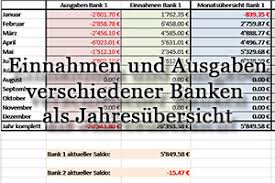 Excel konto einkommen ausgaben ja / sachwalterschaftsmissbrauch in österreich : Excel Tabelle Fur Die Einnahmen Und Ausgaben Verschiedener Banken Als Jahresubersicht Fur Sonstiges