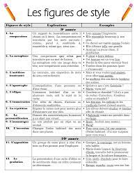 les figures de style strategies de lecture alliteration figure de style