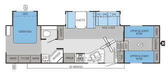Maybe you would like to learn more about one of these? Jayco 5th Wheel Bunkhouse Shefalitayal
