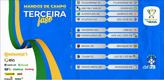 Maybe you would like to learn more about one of these? Ponte Tem Primeiro Jogo Contra Afogados Pe Pela Copa Do Brasil No Majestoso Cbn Campinas 99 1 Fm