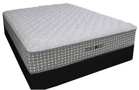 Restonic Aurora Firm Twin Mattress Only The Mattress Restonic Mattress Firm Mattress