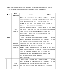 Halal is the arabic word for lawful and references islamic foods, dietary guidelines, ingredients, and slaughter practices in the modern world. An Analysis Of Halal Food In Korea For Muslim People
