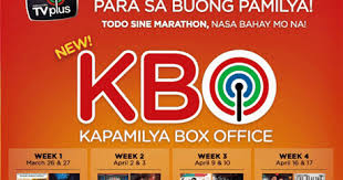 The abs cbn tv plus firmware download for android version: How To Activate And Add Kbo Channel On Your Abs Cbn Tv Plus
