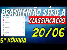 Check spelling or type a new query. Video Tabela Do Brasileirao