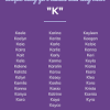Find a beautiful, unique and cute telugu boy name beginning with k for your bundle of joy. 3