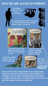 Why not retake the quiz and improve your score? So I Just Realized Something Wingsoffire
