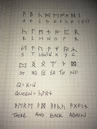 Dethek was the runic alphabet of the dwarves under ad&d 1st/2nd edition . Hobbit Runes Explore Tumblr Posts And Blogs Tumgir