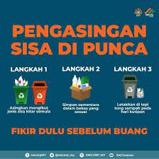 Kempen pengasingan sisa pepejal terus diperhebat подробнее. Swcorp Rembau Posts Facebook